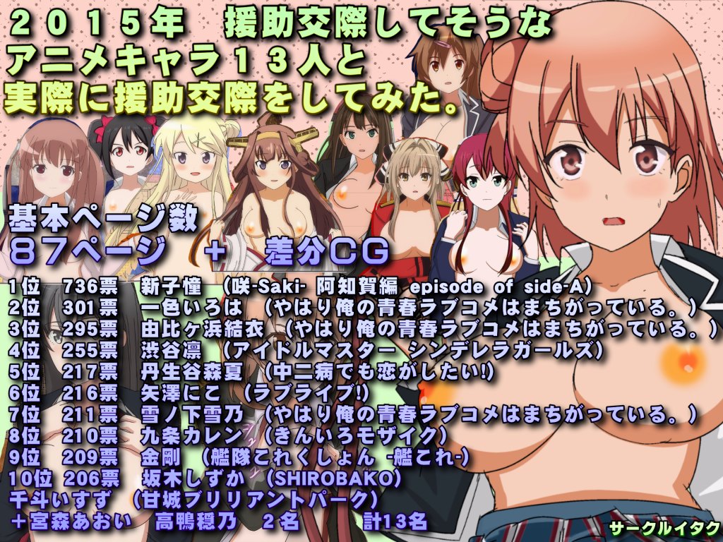 2015-nen Enjokousai Shite sou na Anime Chara 13-nin to Jissai ni Enjokousai o Shitemita. page 1 full
