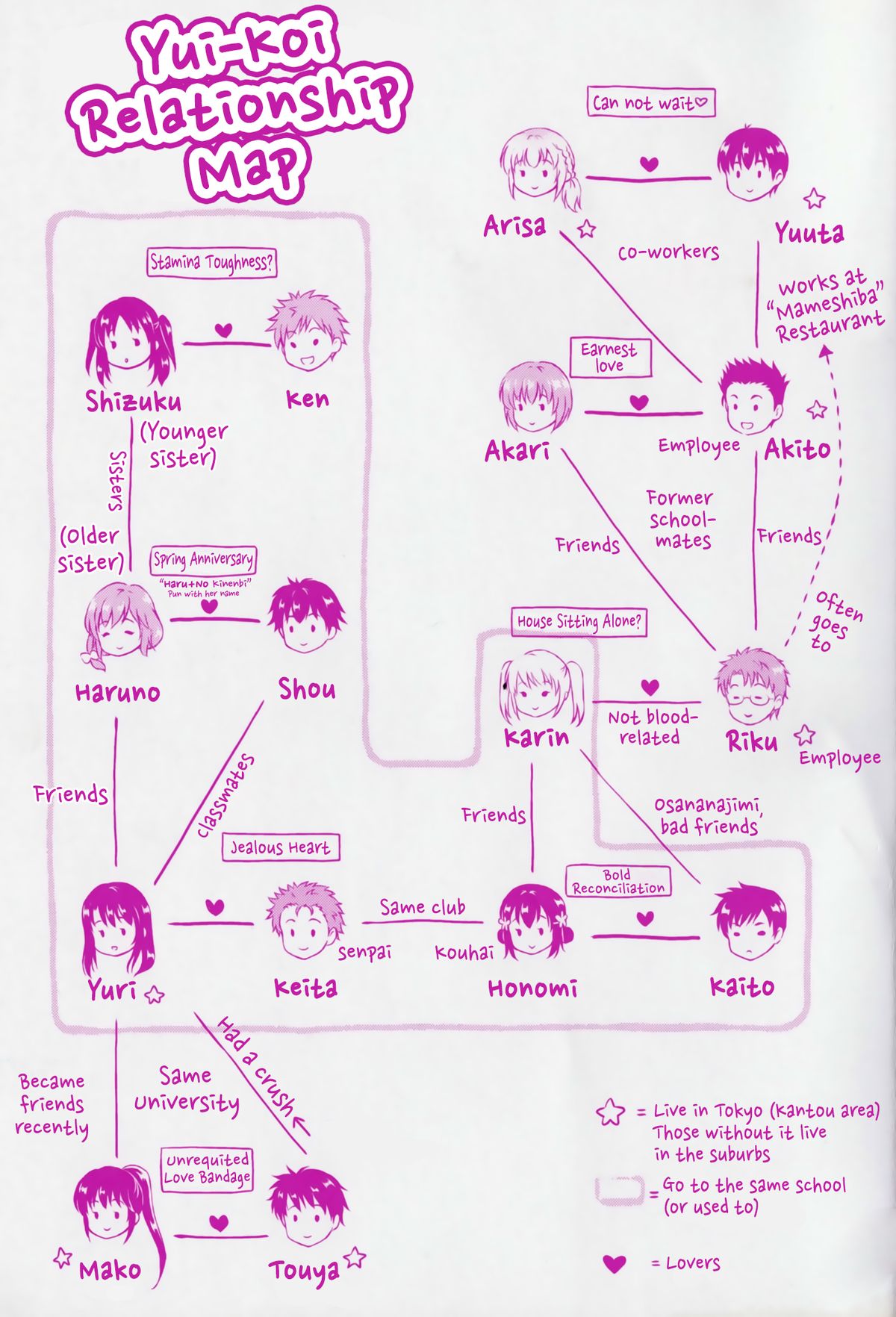 Yui Koi page 3 full