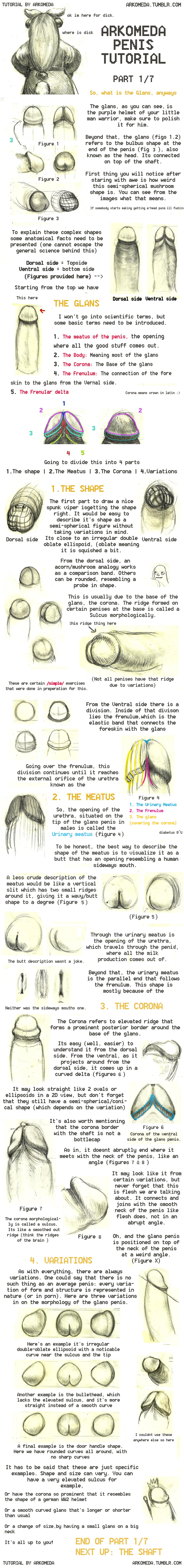 Arkomeda's Tutorials page 1 full