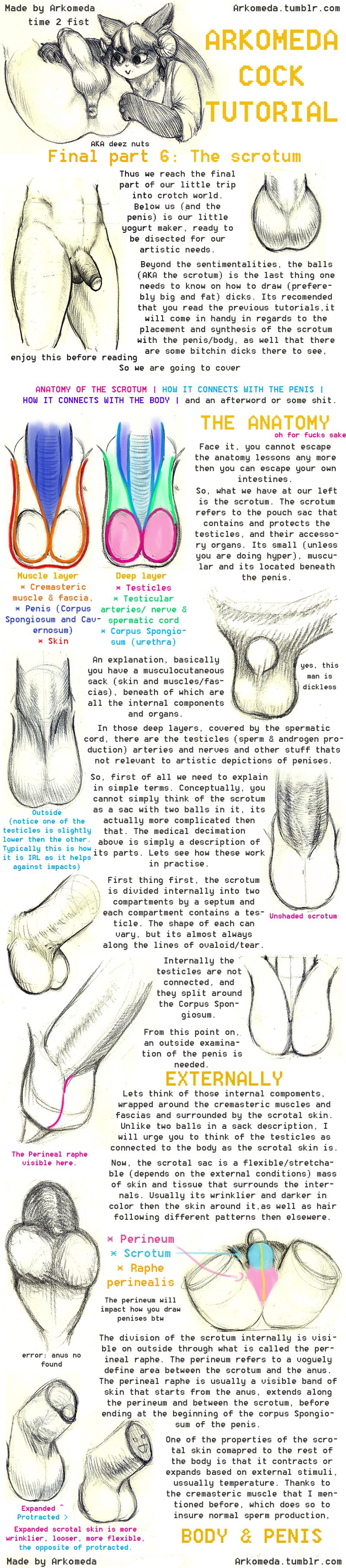 Arkomeda's Tutorials page 10 full