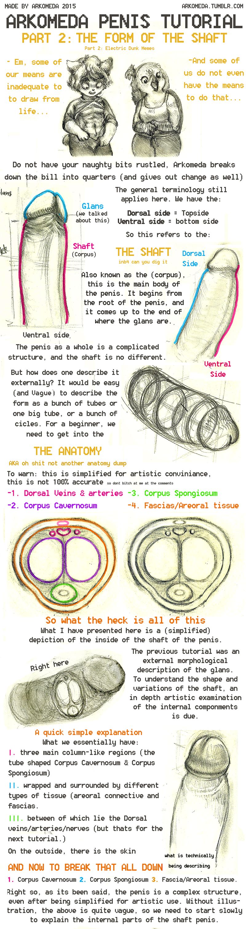 Arkomeda's Tutorials page 2 full