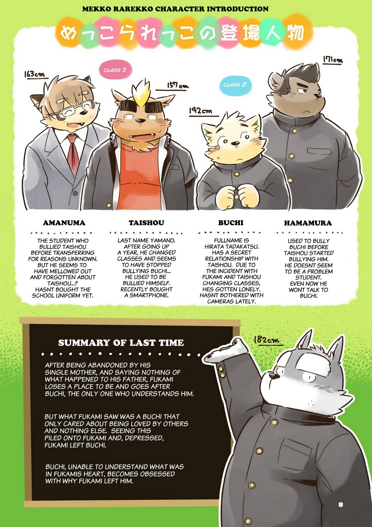 Mekko Rarekko 6 page 7 full