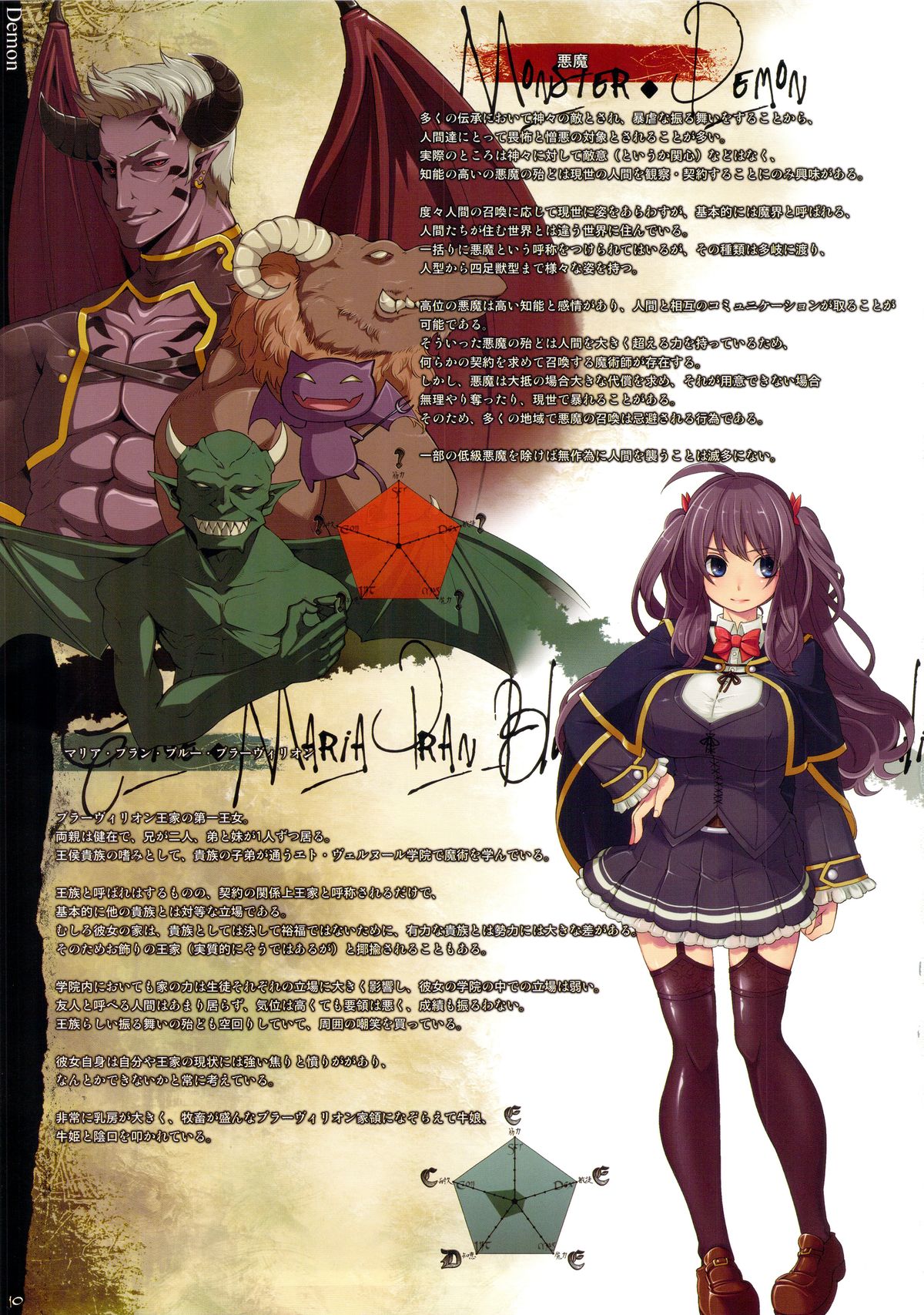 Bestiary 3 page 10 full