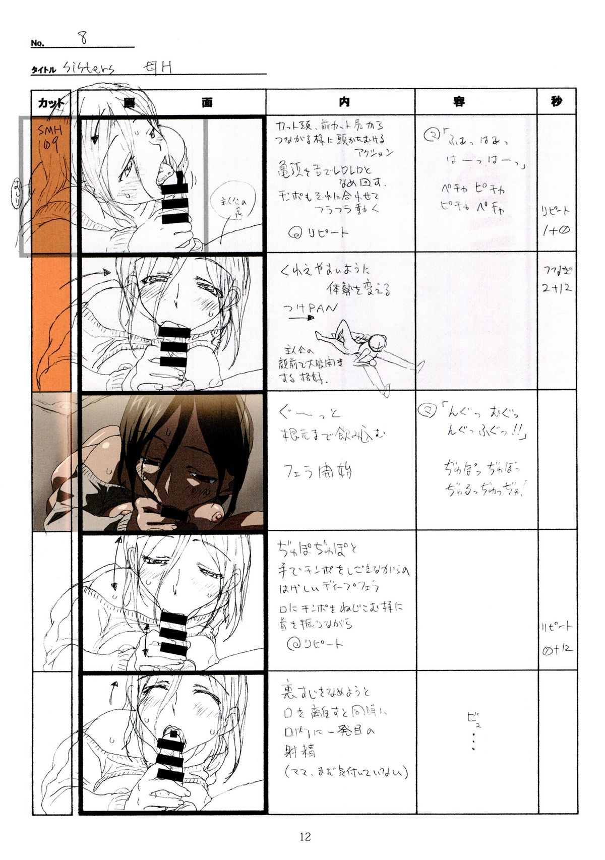 SISTERS -Natsu no Saigo no Hi- H Scene All Part Storyboard page 12 full