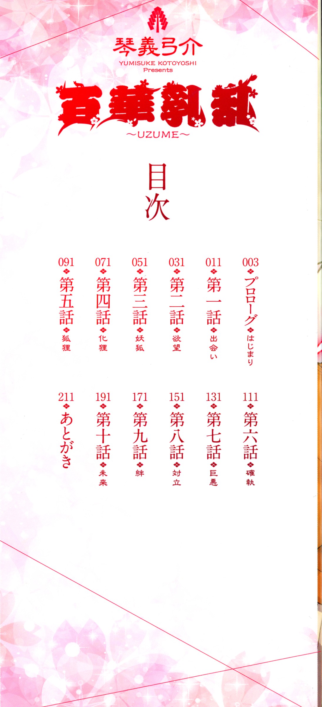 Hyakka Nyuuran ~UZUME~ page 4 full