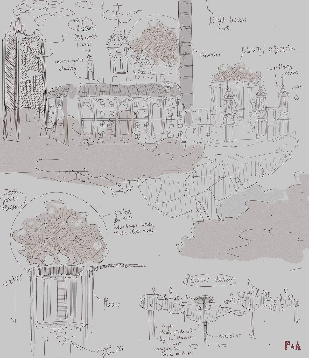 Pony Academy Extras page 1 full