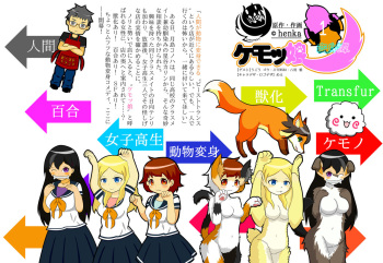[J-Chimera (henka)] Kemokko Henshintan 1 cover