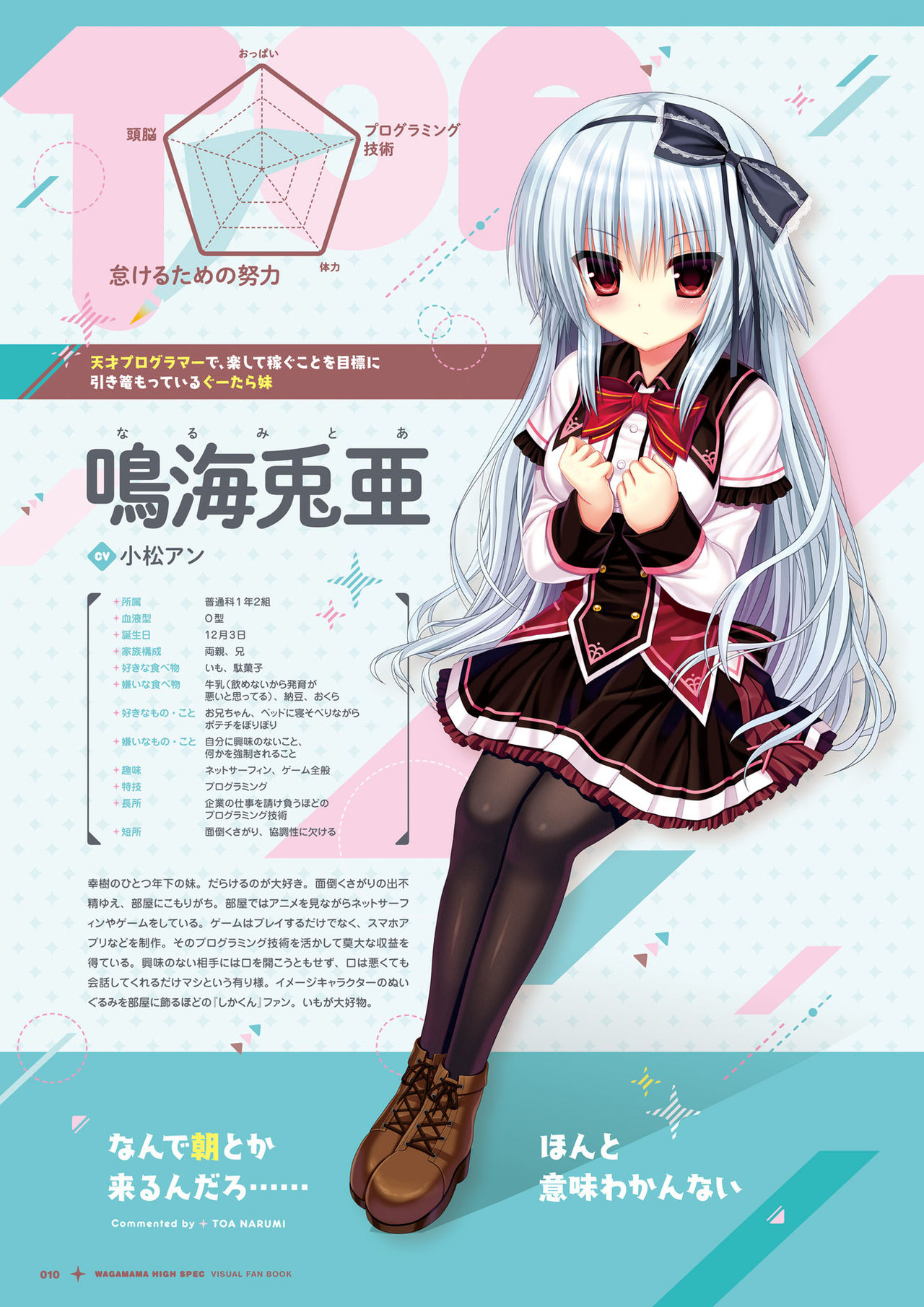 Wagamama High Spec Visual Fanbook page 11 full