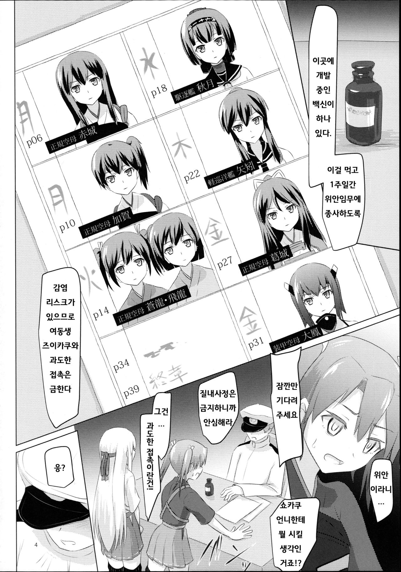 Shoukaku-nee ga Kanmusu o Ian suru Hanashi page 3 full