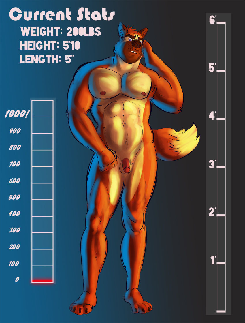 kihuotter - Grow Big page 11 full