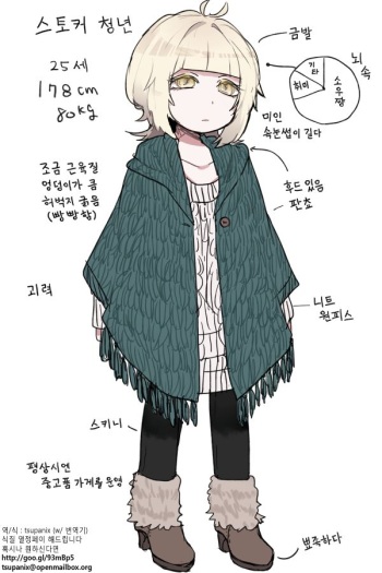 [Hebu] Stalker Matome 1-39 [Korean] cover