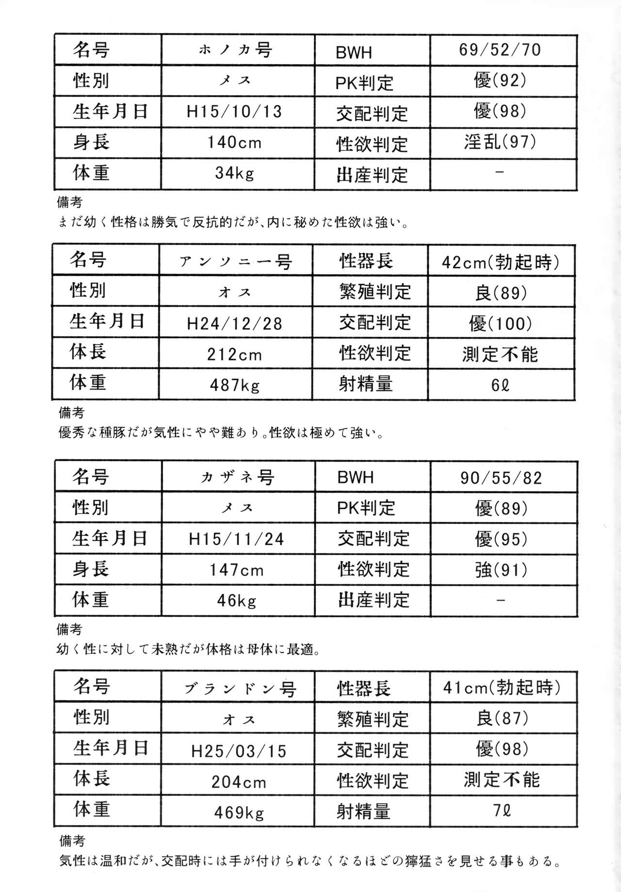 Hadakahime Honoka San Kyodai Osubuta vs Chounouryoku Shoujo! page 3 full