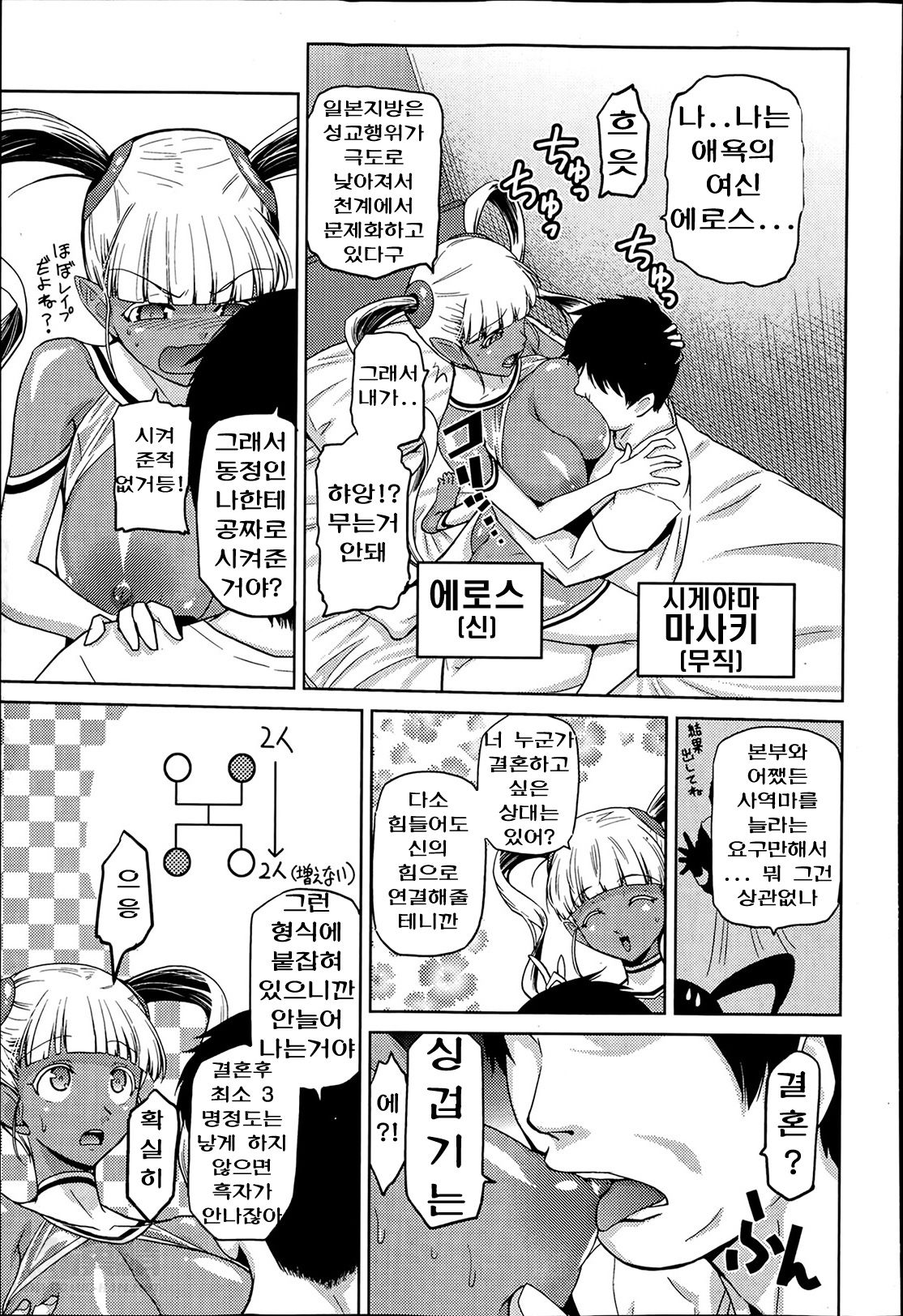 Megami no Saien Ch. 1-4 page 5 full
