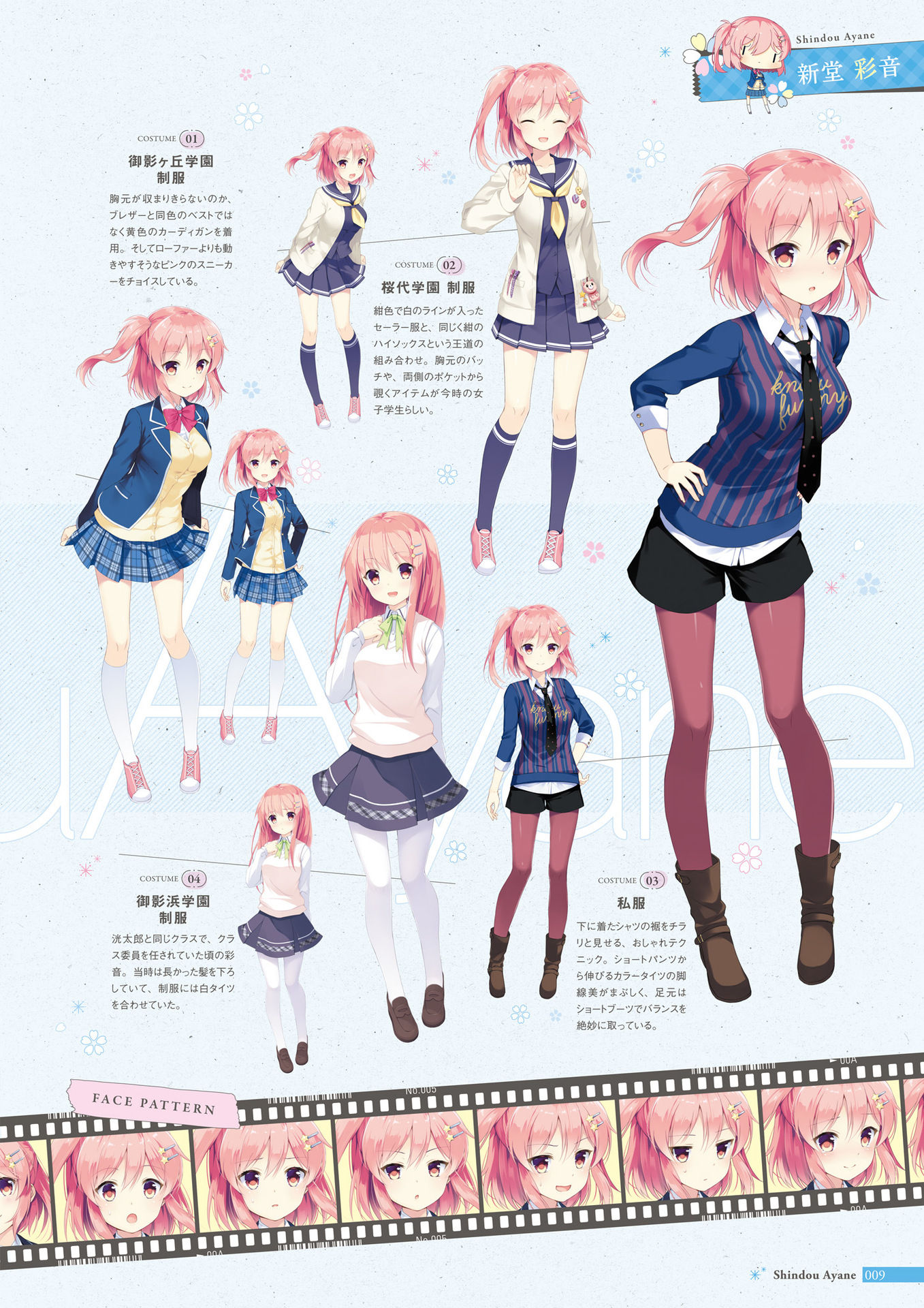 Koi Kakeru Shinai Kanojo Visual Fanbook page 10 full
