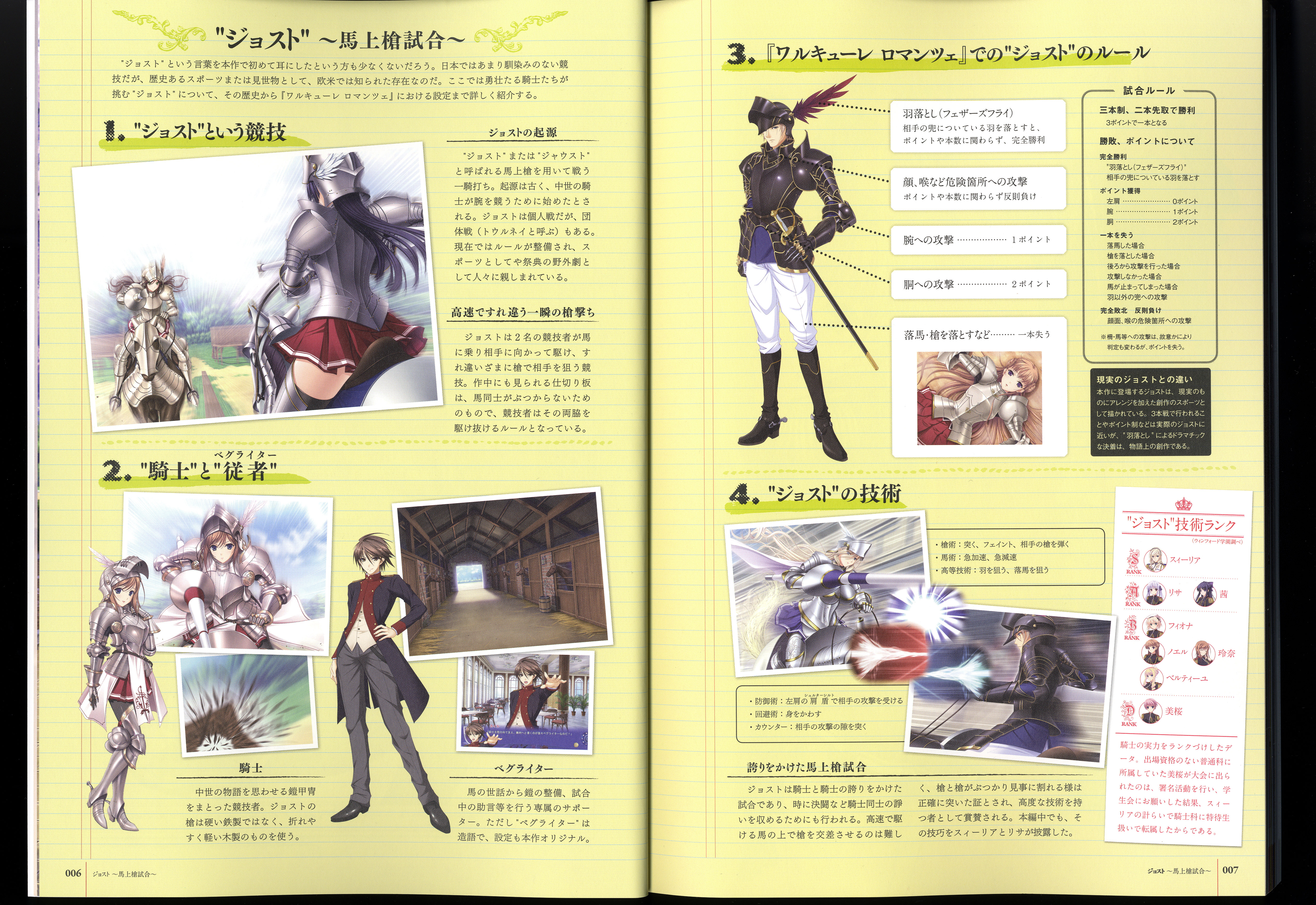 Walkure Romanze Visual Fanbook page 11 full