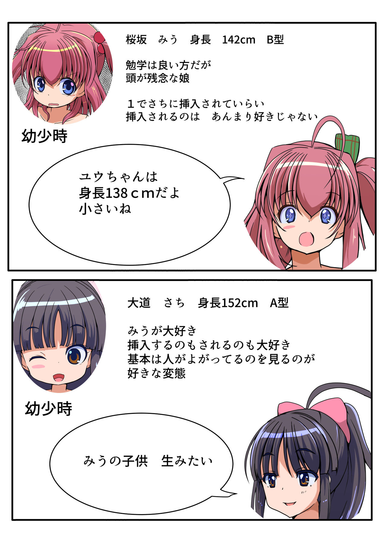 Futanari Shoujo no Seishi wa Tsukiru koto o Shiranai 2 Jou page 2 full