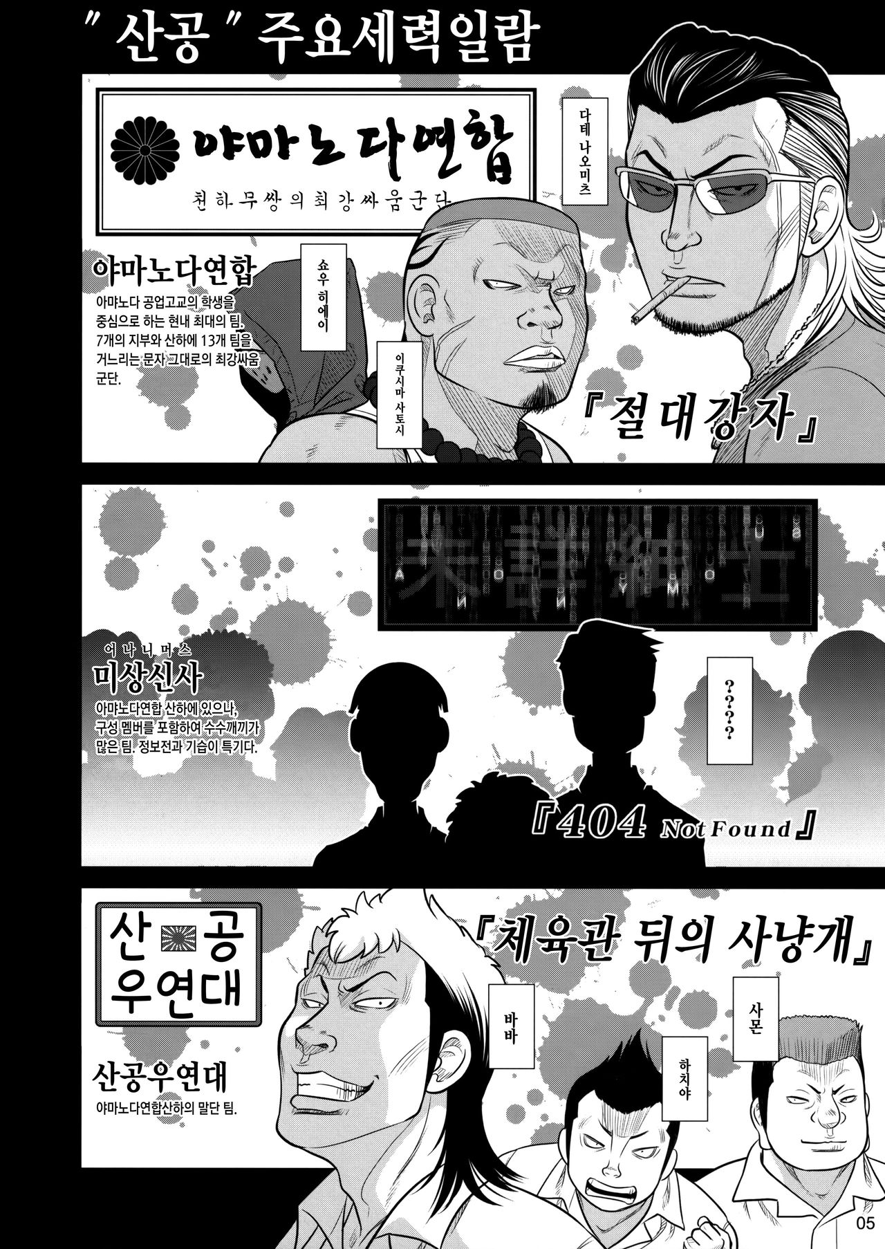 Senpai-chan to Ore. Retu page 4 full