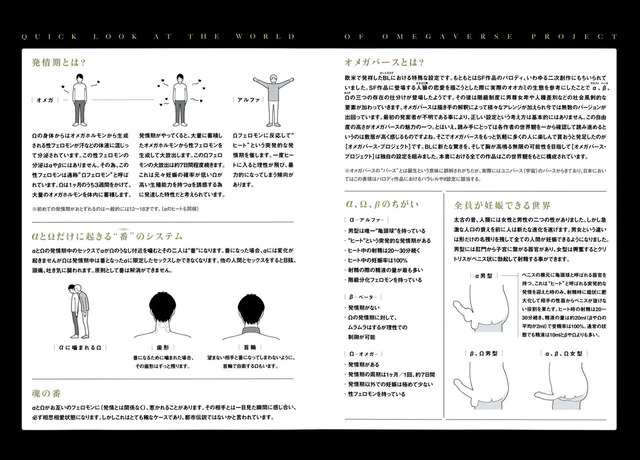 Boku no High Spec Kareshi-sama page 6 full
