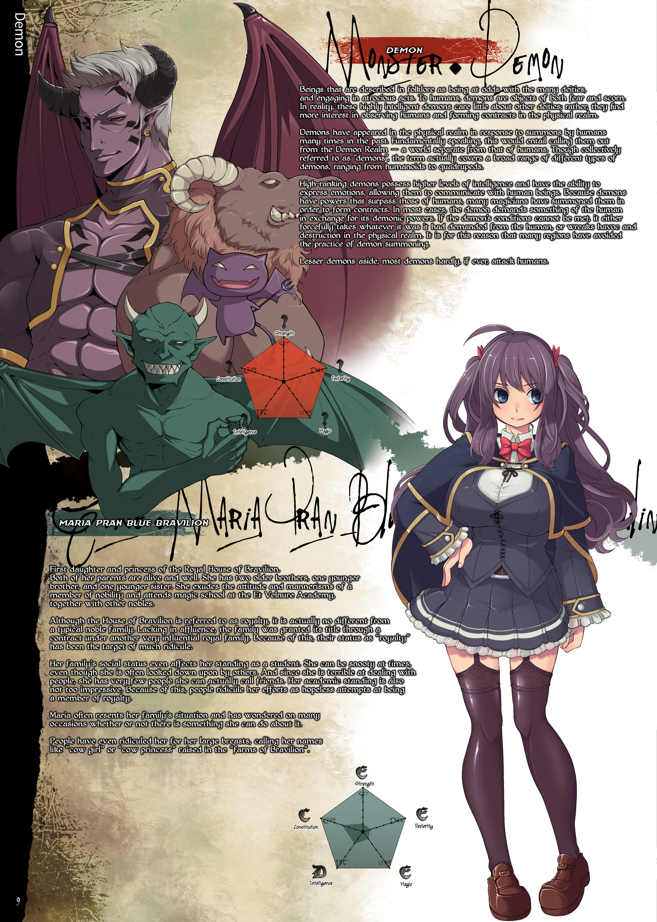 Bestiary 3 page 9 full