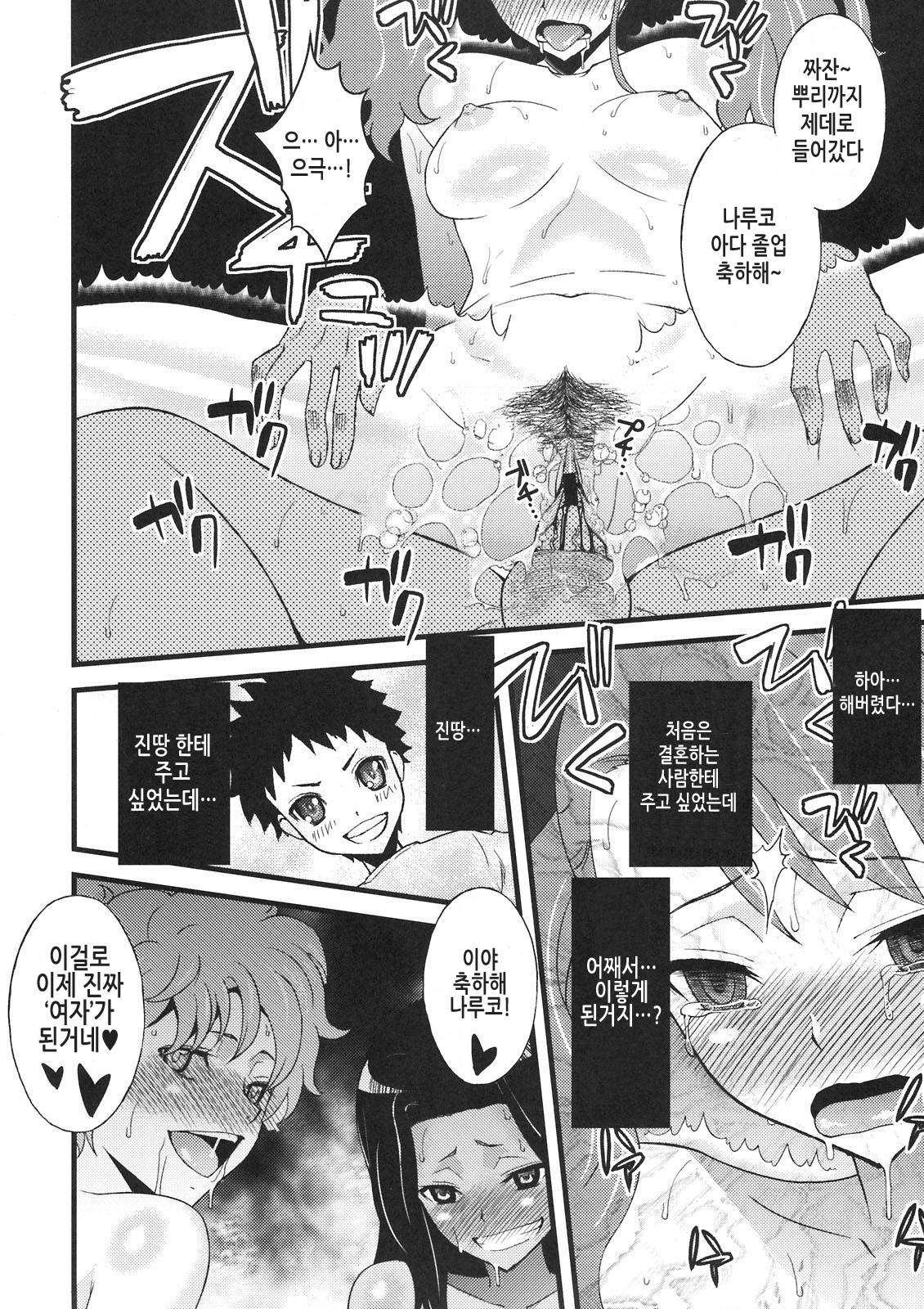 Anal Sex page 8 full