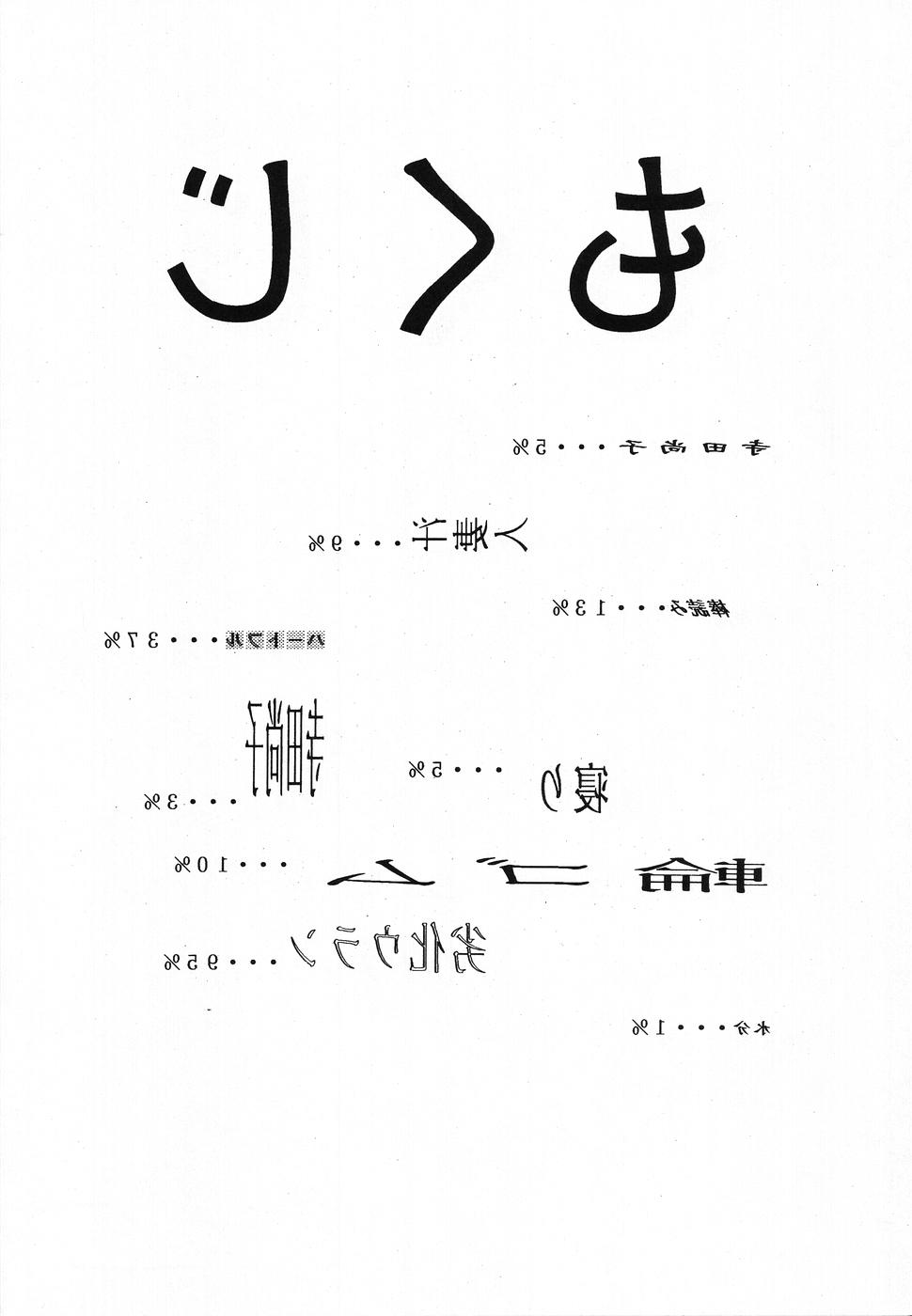 Sonogo no Kobori-chan page 7 full