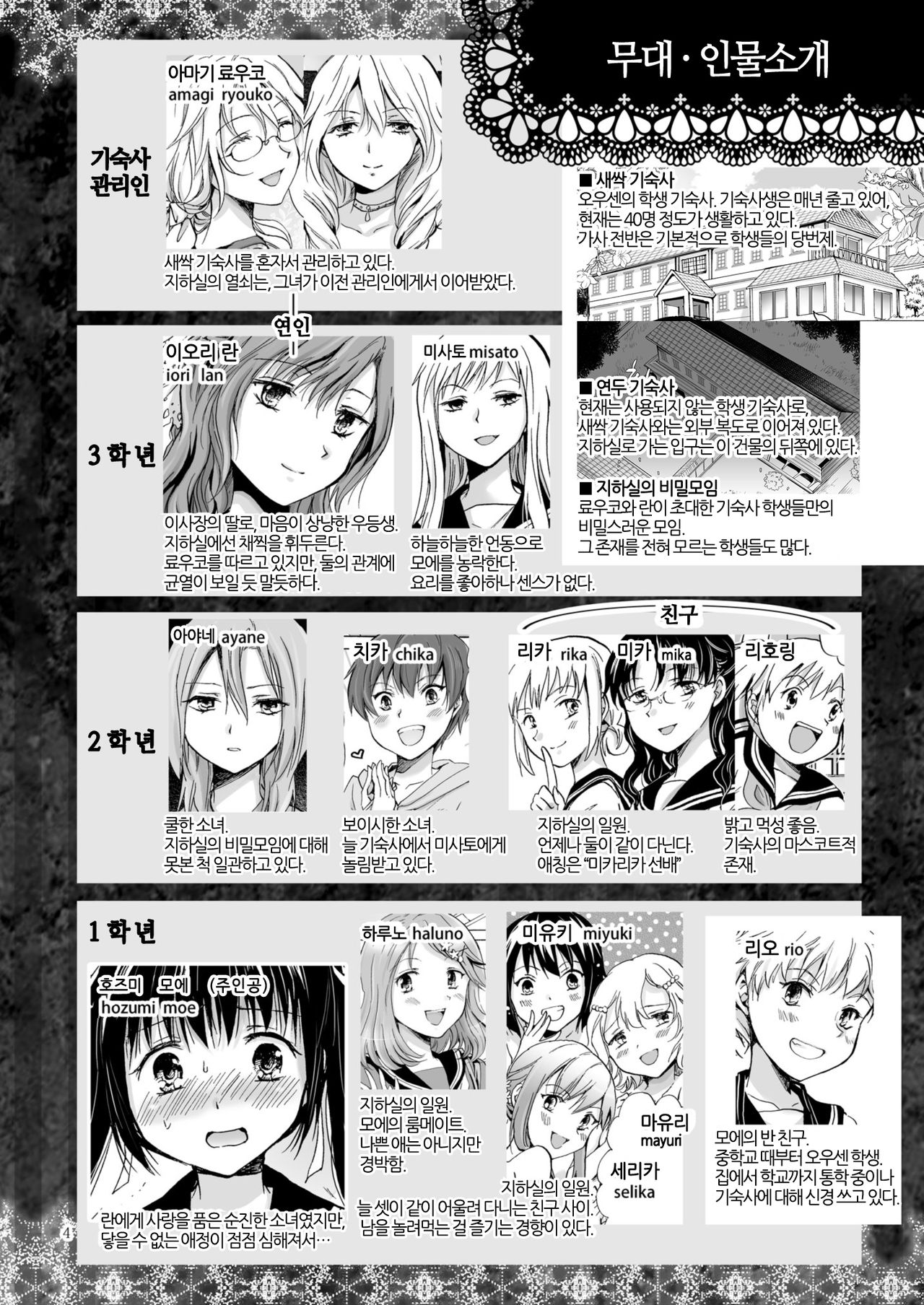 Haitoku no Finale Kouhen | 배덕의 피날레 후편 page 4 full