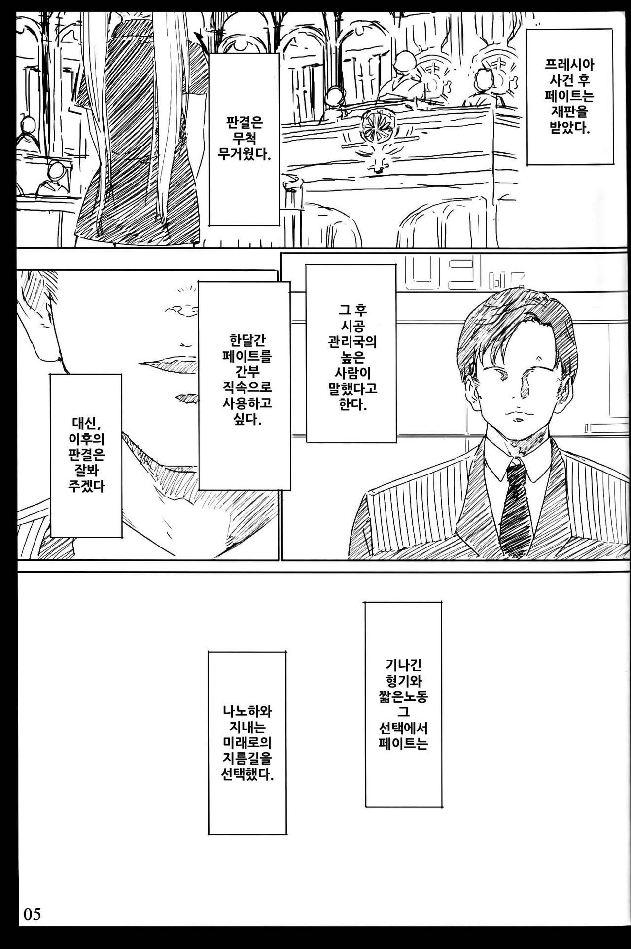 Jikuu Kanrikyoku Nikudorei-ka Kahitsuban | 시공관리국 육노예과 가필판 page 4 full