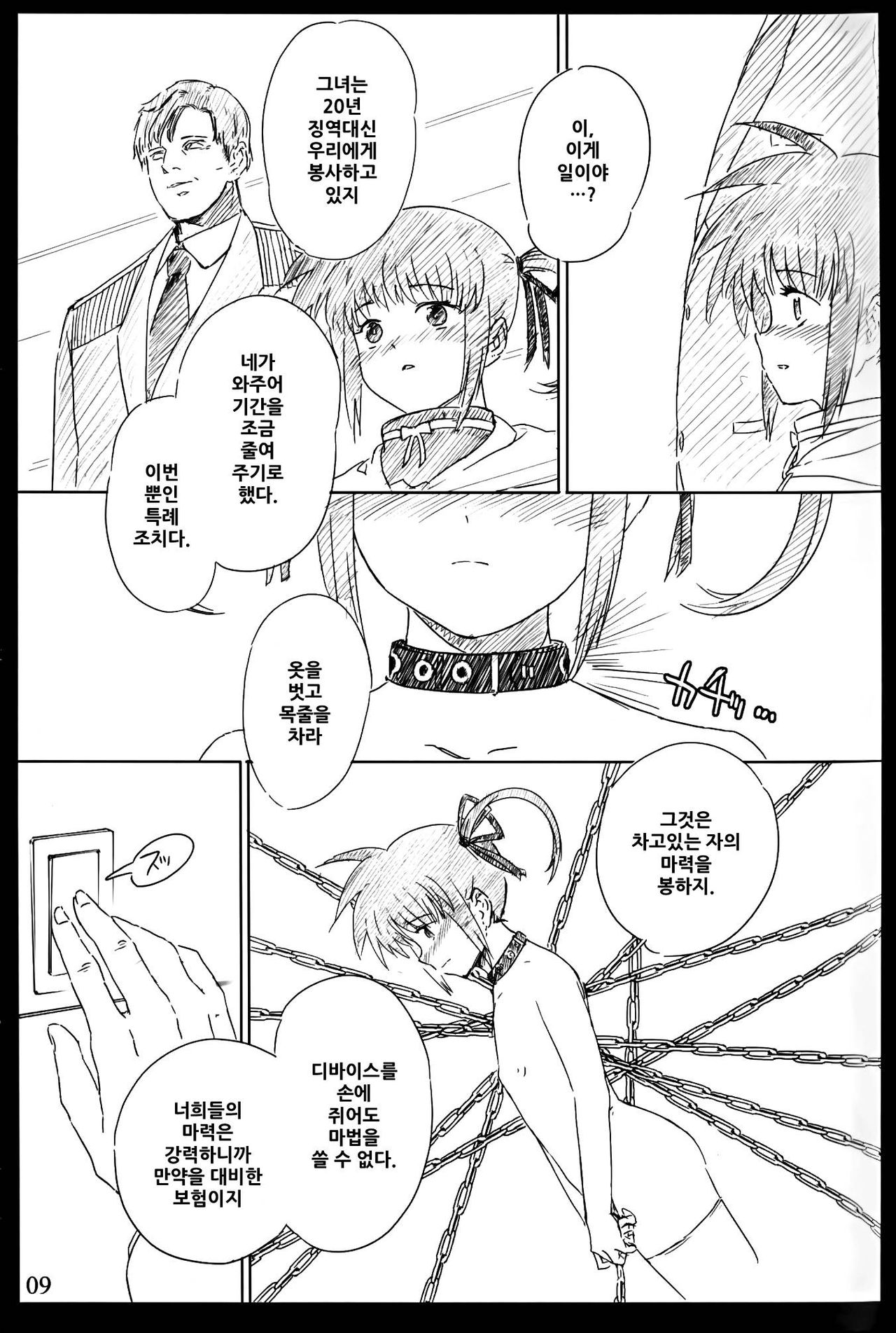 Jikuu Kanrikyoku Nikudorei-ka Kahitsuban | 시공관리국 육노예과 가필판 page 8 full