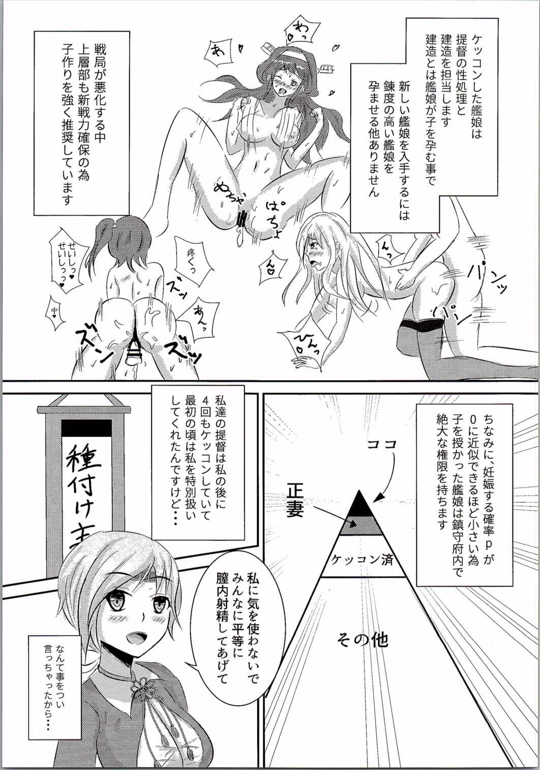 Kyou kara Chitose Shuukan! page 4 full