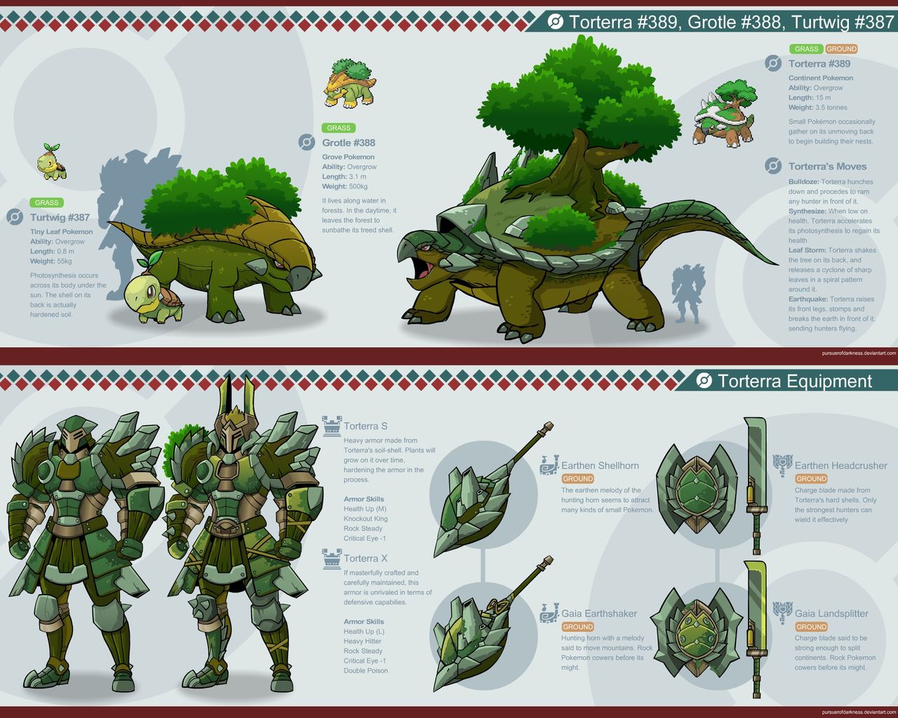 Pokemon Hunter page 5 full