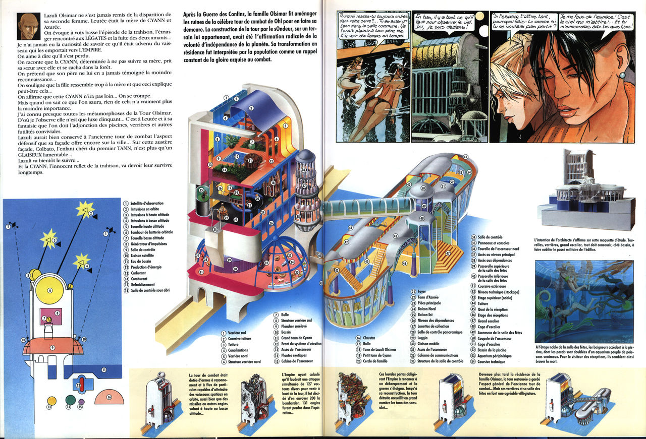Le Cycle De Cyann - HS - la clé des confins page 12 full