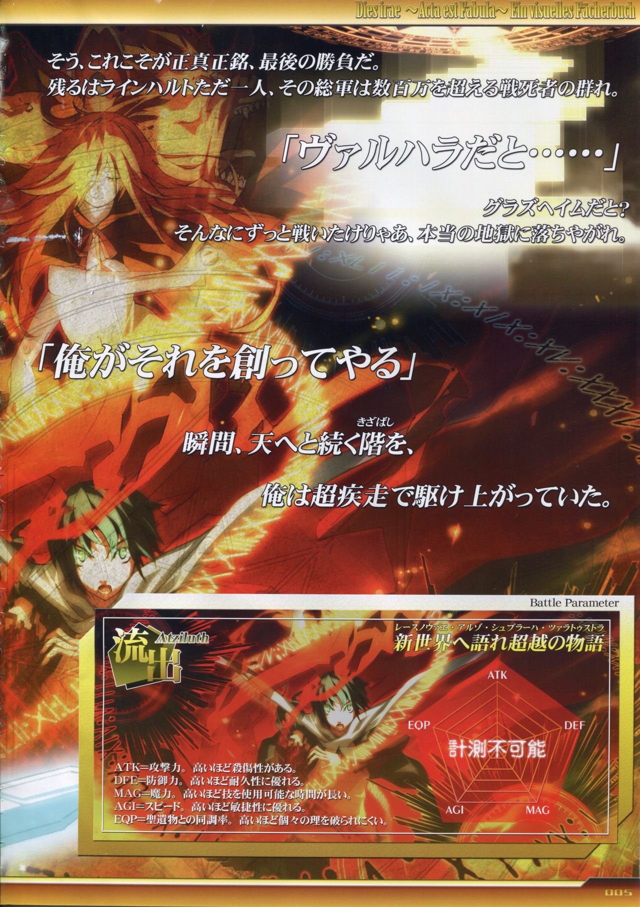 Dies irae Visual Fanbook - White Book page 6 full