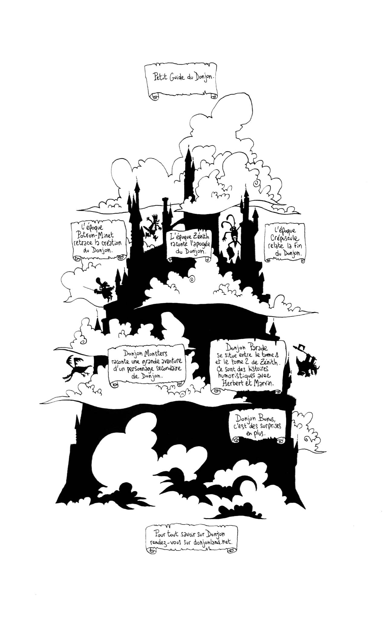 Donjon Crépuscule - Volume 5 - Les nouveaux centurions page 2 full