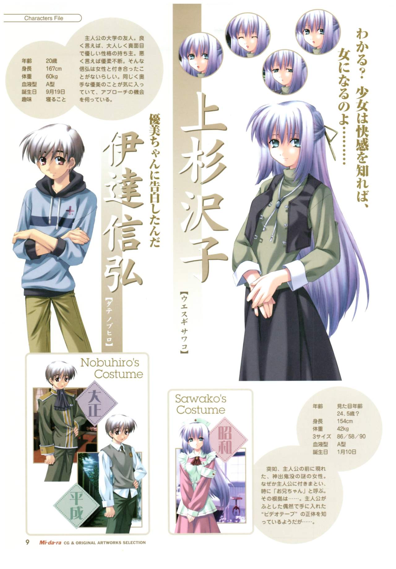 Mi.Da.Ra Cg & Original Picture Illustration Art Book page 12 full
