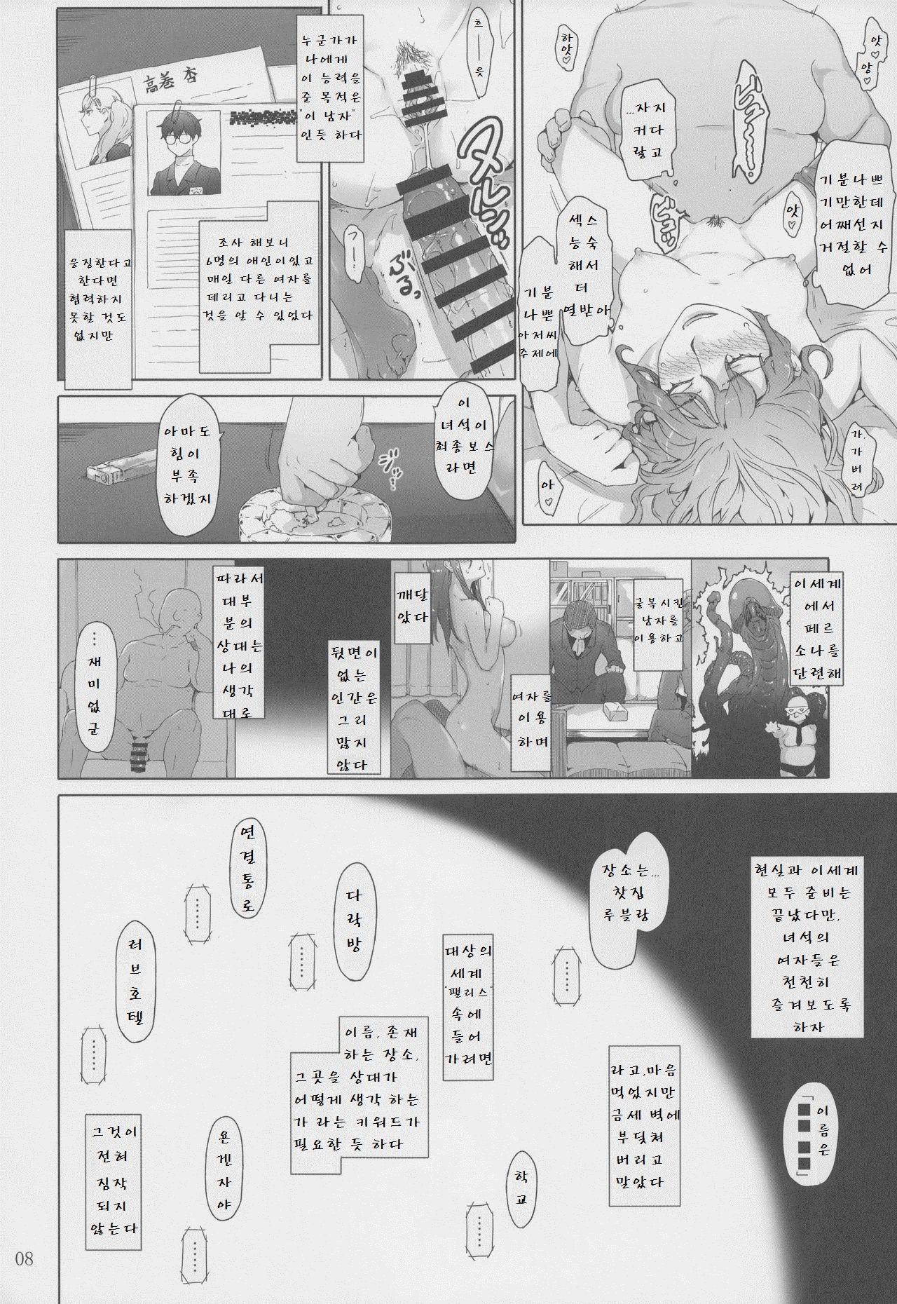 Kokoro no Kaitou no Josei Jijou | 마음의 괴도의 여성사정 page 6 full