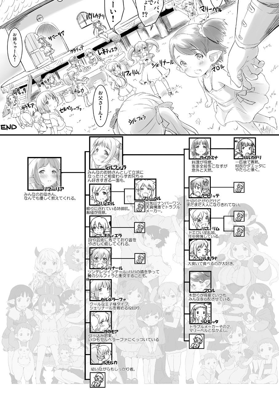 Rei no Shima ni Draph ga Futtekita. page 4 full
