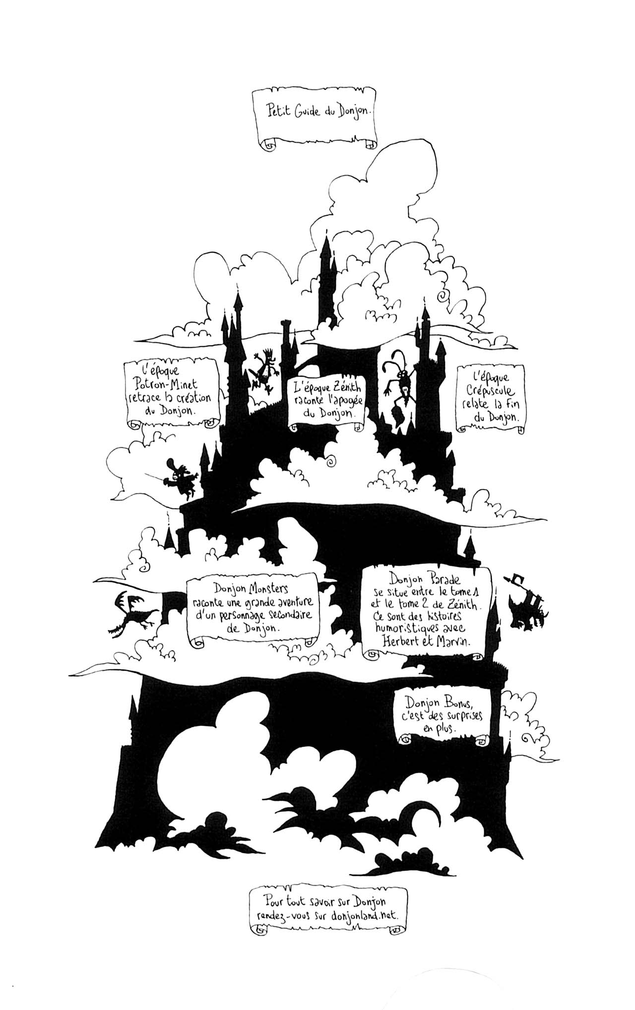 Donjon Potron-Minet - Volume 4 - Après la pluie page 3 full