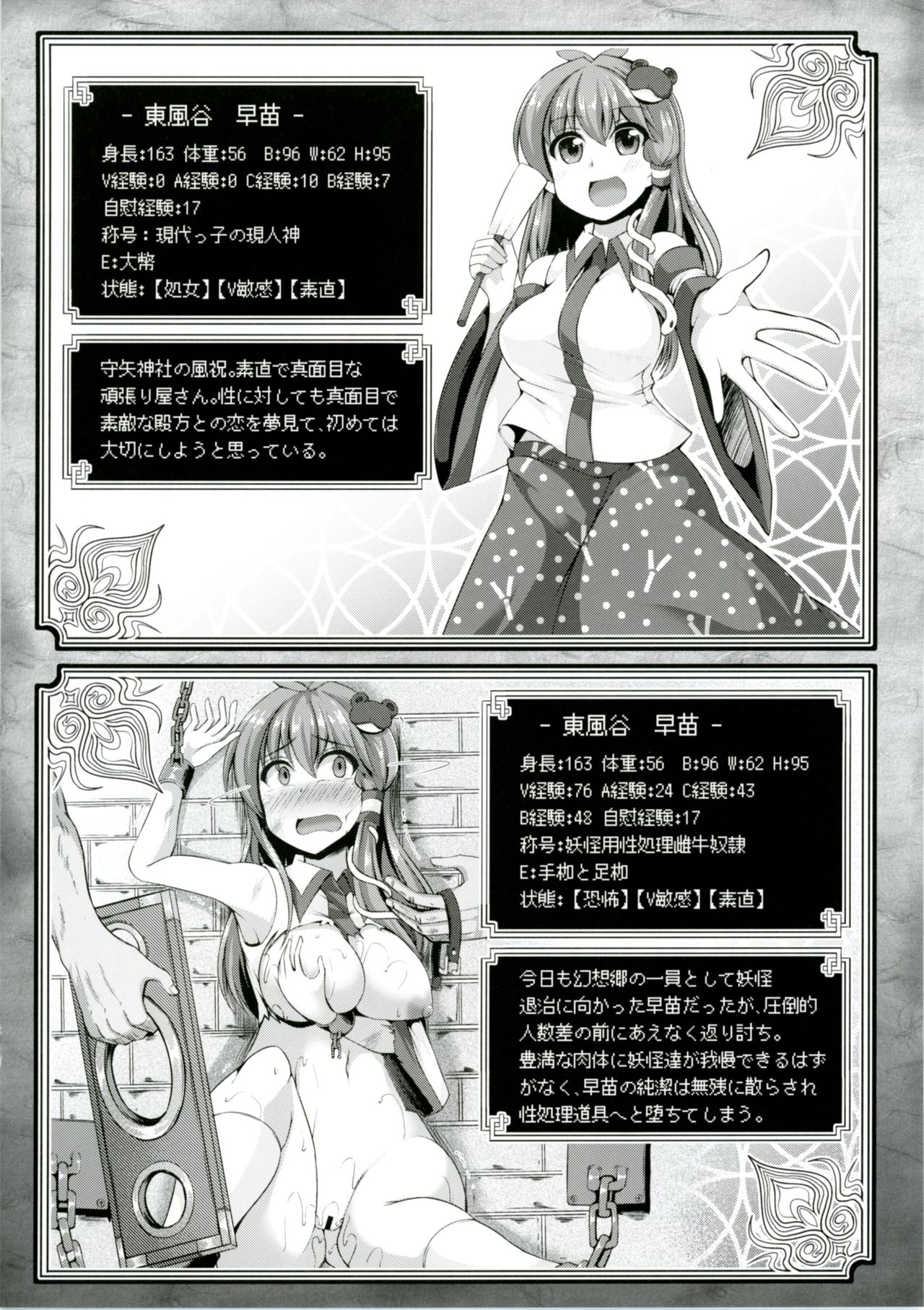 Touhou Ero Status Goudou page 12 full