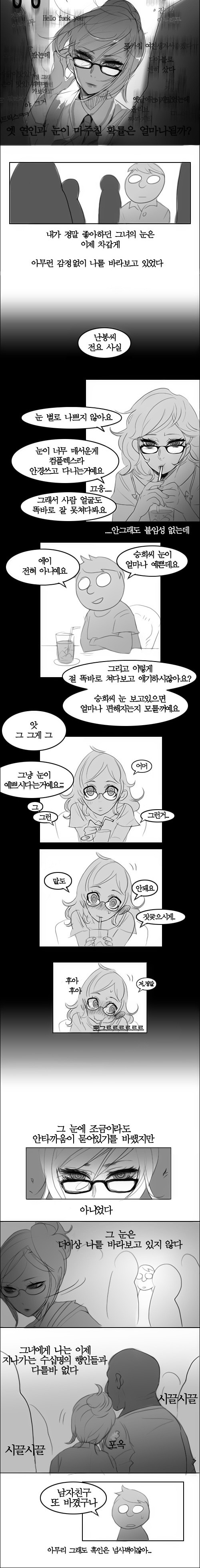 Oh nan-hee - Chapter 2 page 3 full
