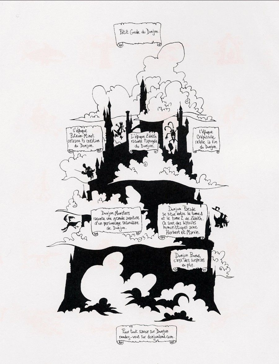 Donjon Potron-Minet - Volume 2 - Un justicier dans l'ennui page 2 full