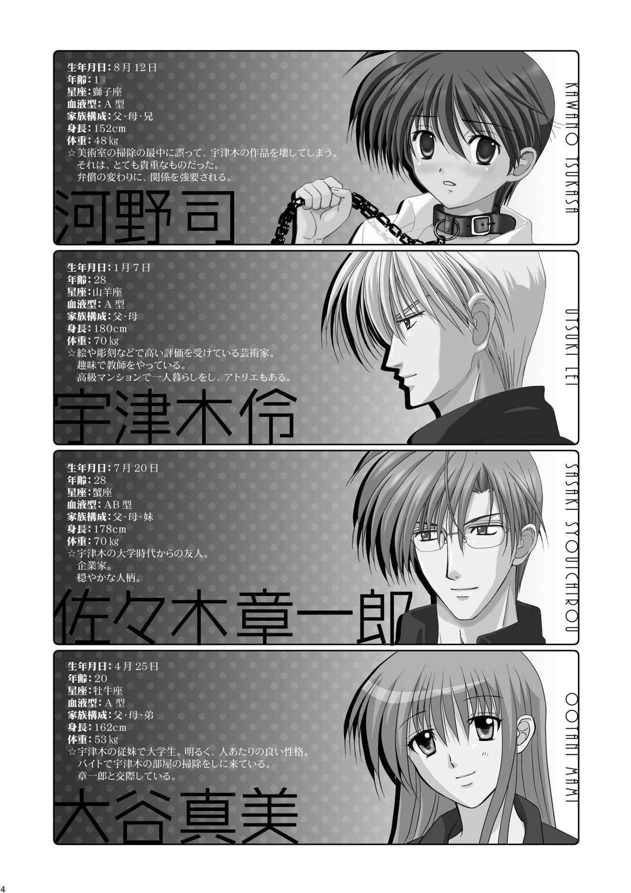 Bishounen Kinbaku Nisshi 10-11 page 5 full