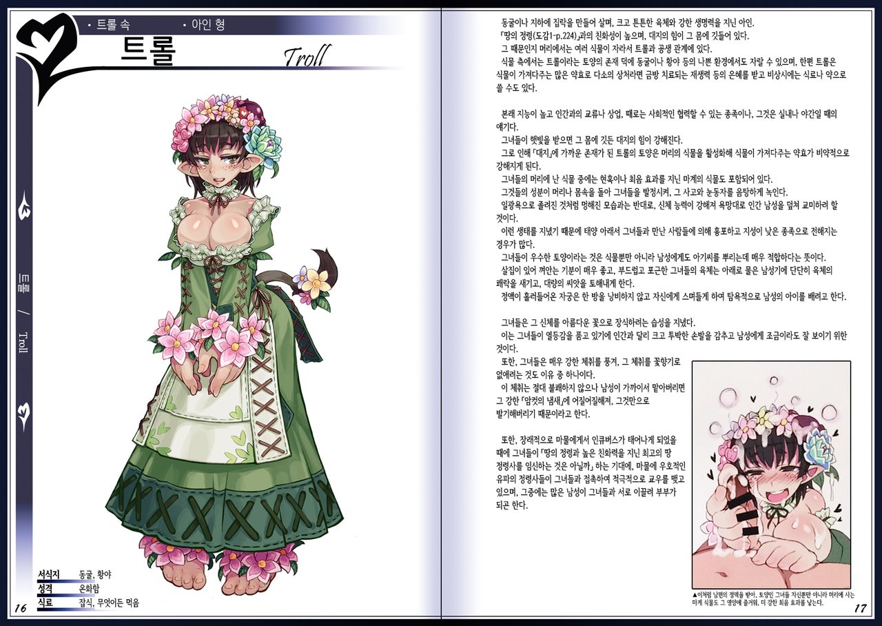 Mamono Musume Zukan II ~Monster Girl Encyclopedia II~ page 12 full
