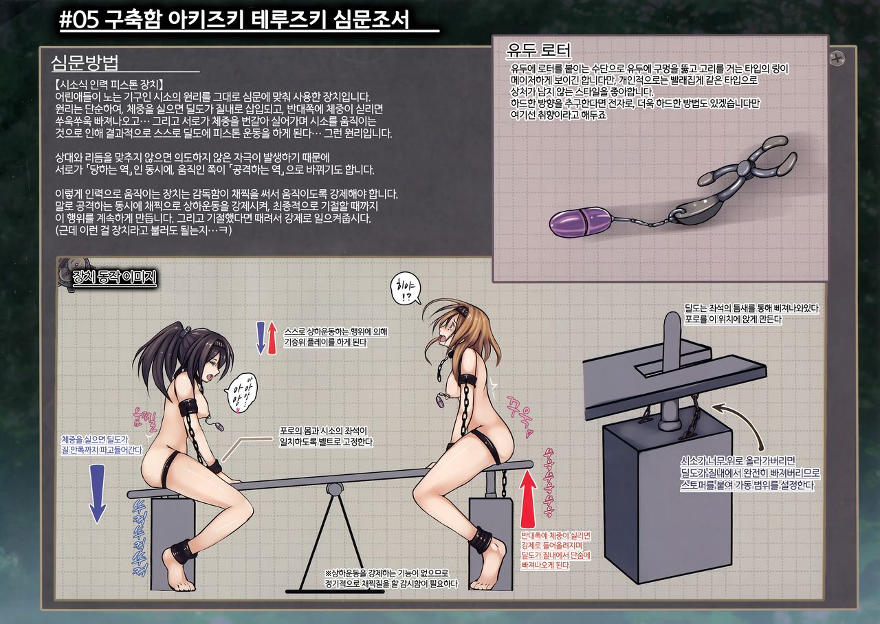 Kuchikukan Akizuki Teruzuki Jinmon Chousho | 구축함 아키즈키 테루즈키 심문조서 page 12 full