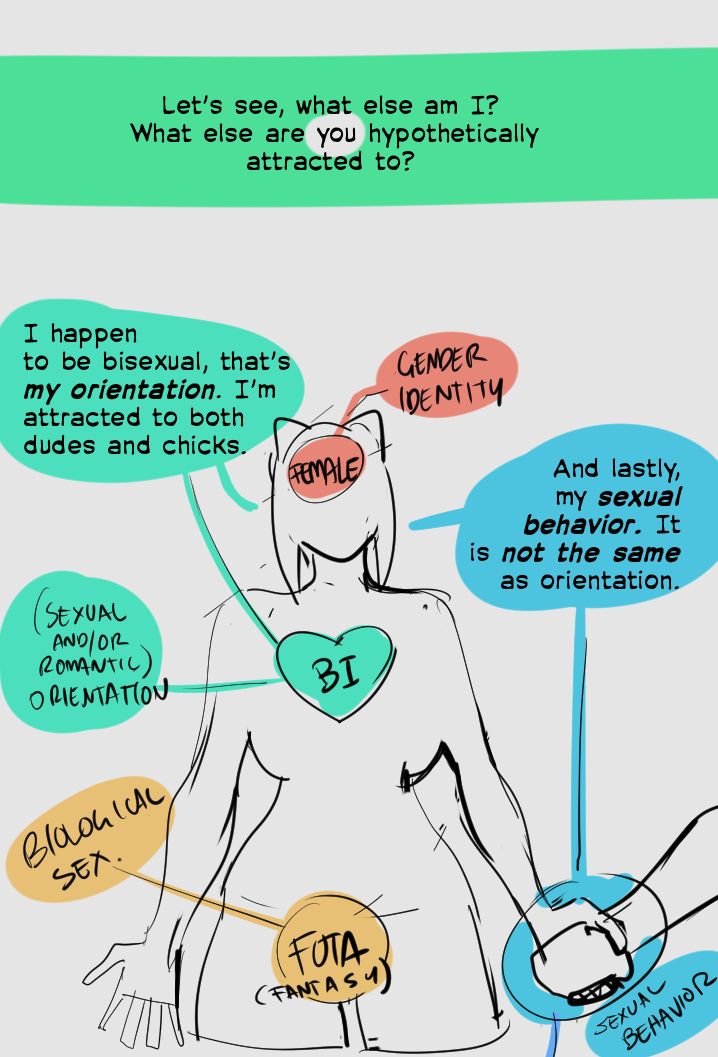 q&a - Hetero page 10 full