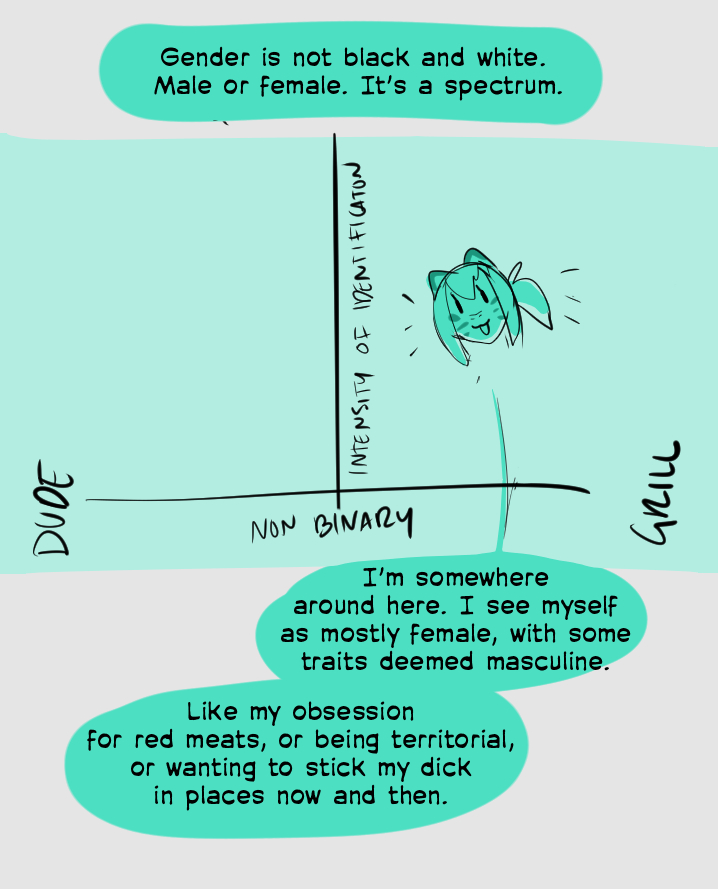 q&a - Hetero page 9 full