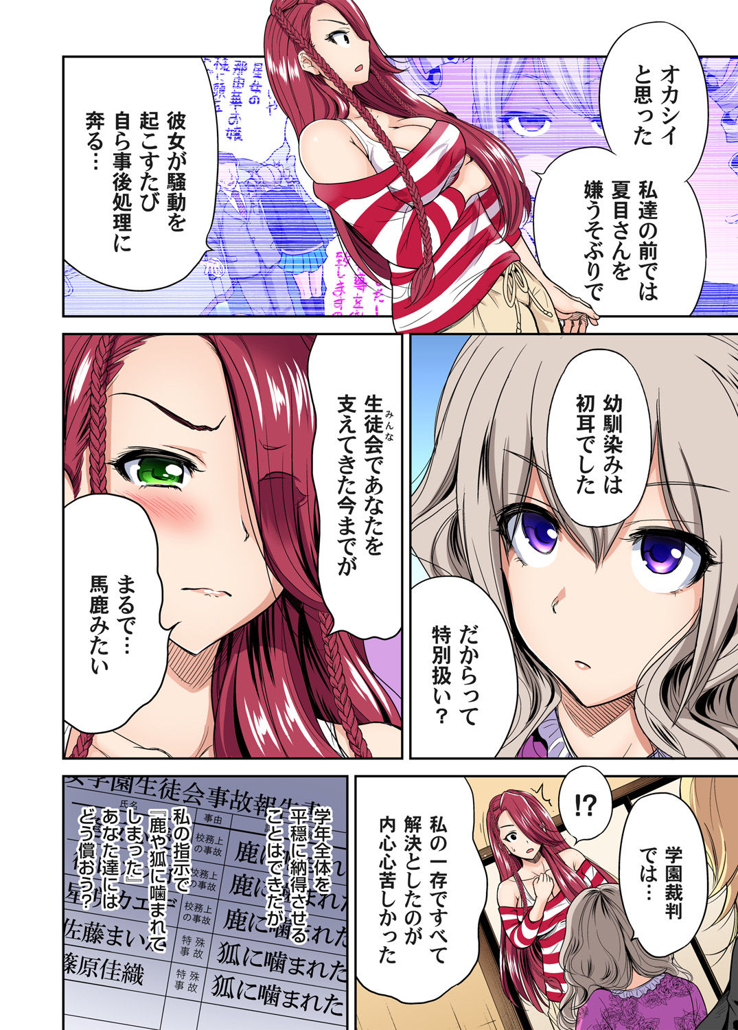 Gaticomi Vol. 78 page 8 full