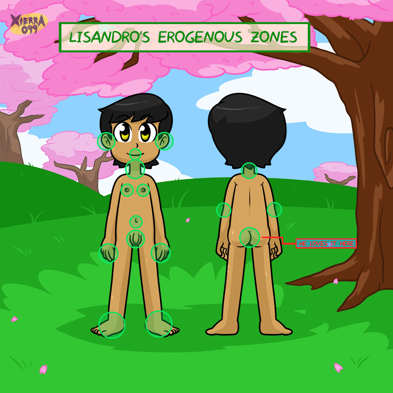 Lisandro & Mio's Love Guide page 2 full