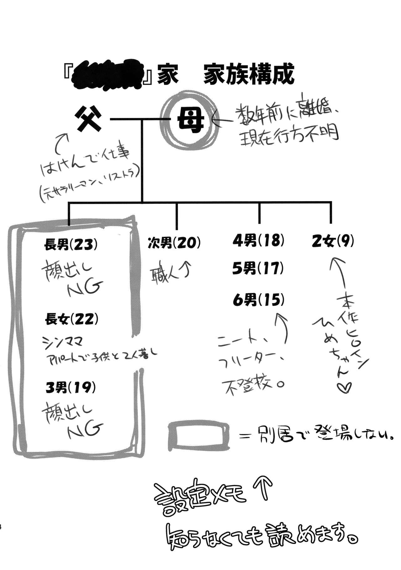 Hinkon Lolita file.2 page 3 full