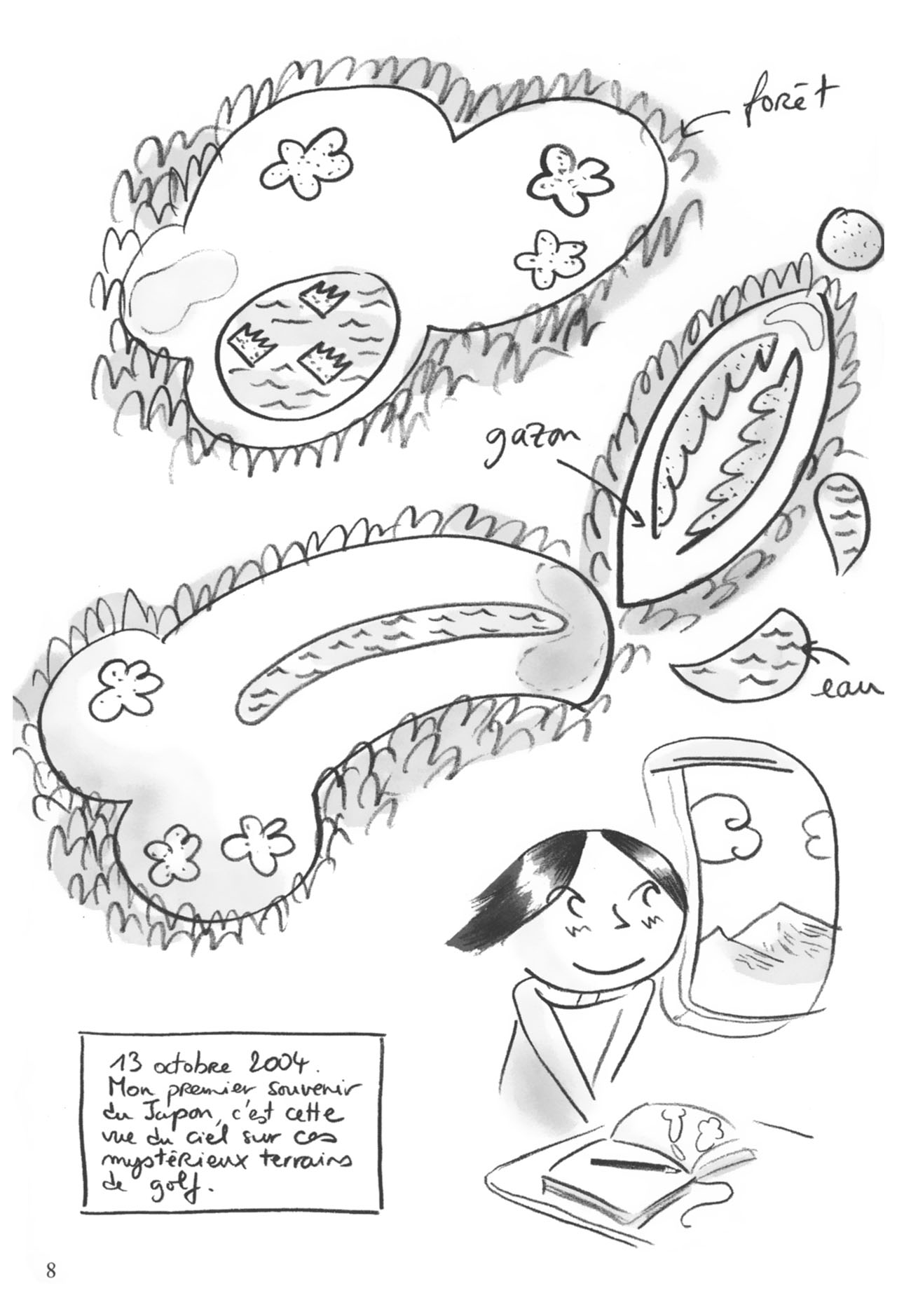 Fraise et Chocolat : Tome 1 page 8 full