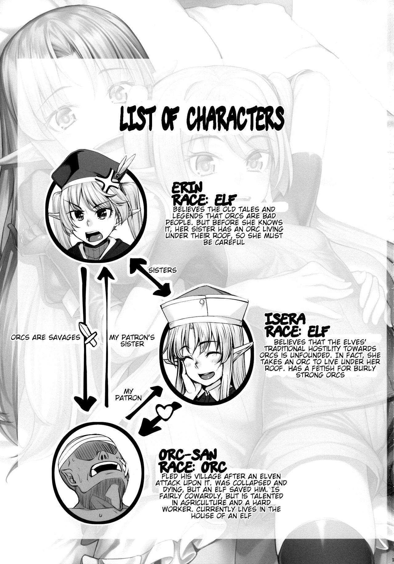 Elf Shimai to Orc-san | Elf Sisters And The Orc page 3 full
